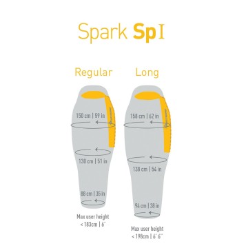 Sea To Summit Spark SP1 Regular