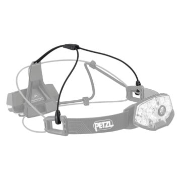 Petzl Nao RL