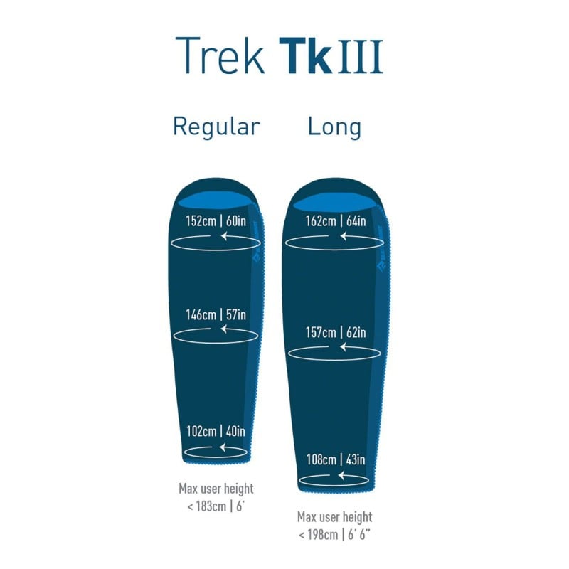 Sea To Summit Trek TK3