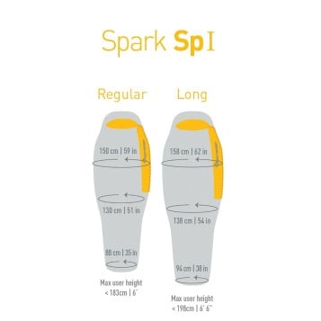 Sea To Summit Spark SP1 Regular