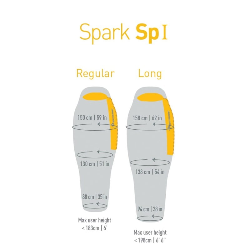 Sea To Summit Spark SP1 Regular