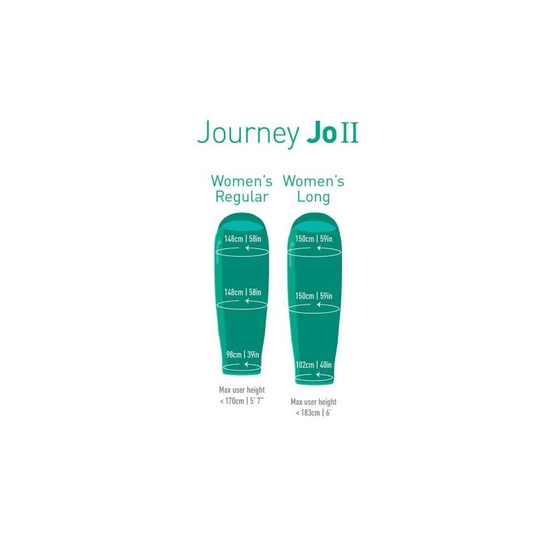 Sea To Summit Journey JO2 Regular