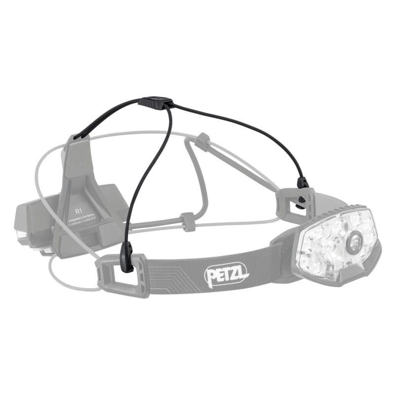 Petzl Nao RL