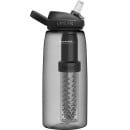 CamelBak Eddy+ Lifestraw - Charcoal