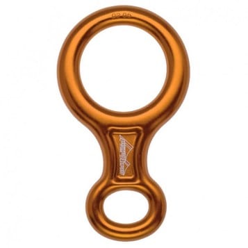 Austri Alpin Figure 8