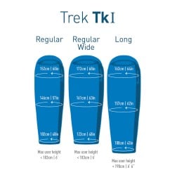 Sea To Summit Trek TK1 Regular Wide