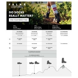 Falke TK1 Adventure Wool