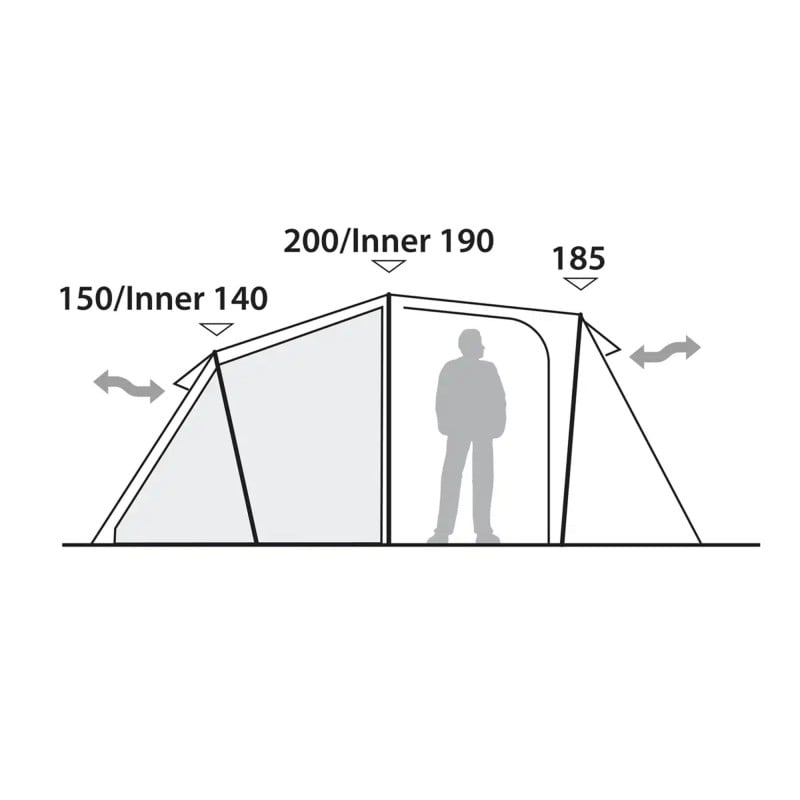 Robens Cima Versa 4