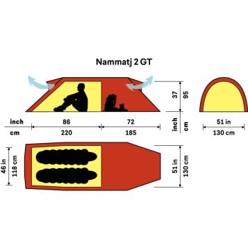 Hilleberg Nammatj 2 GT