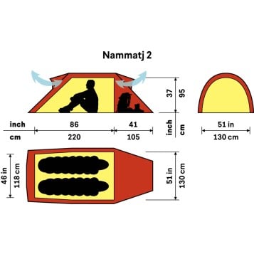 Hilleberg Nammatj 2