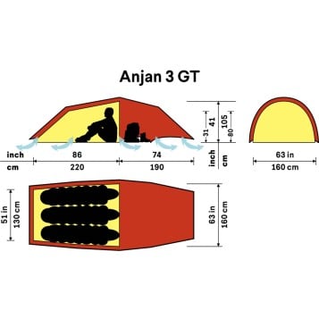 Hilleberg Anjan 3 GT