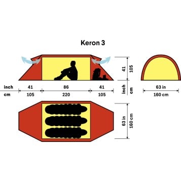 Hilleberg Keron 3