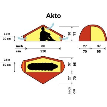 Hilleberg Akto