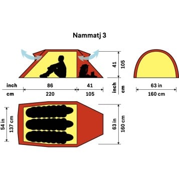 Hilleberg Nammatj 3