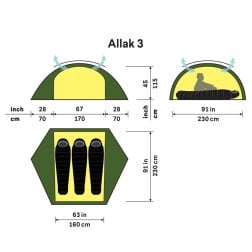 Hilleberg Allak 3