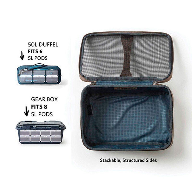 Gregory Alpaca Gear Pod 5
